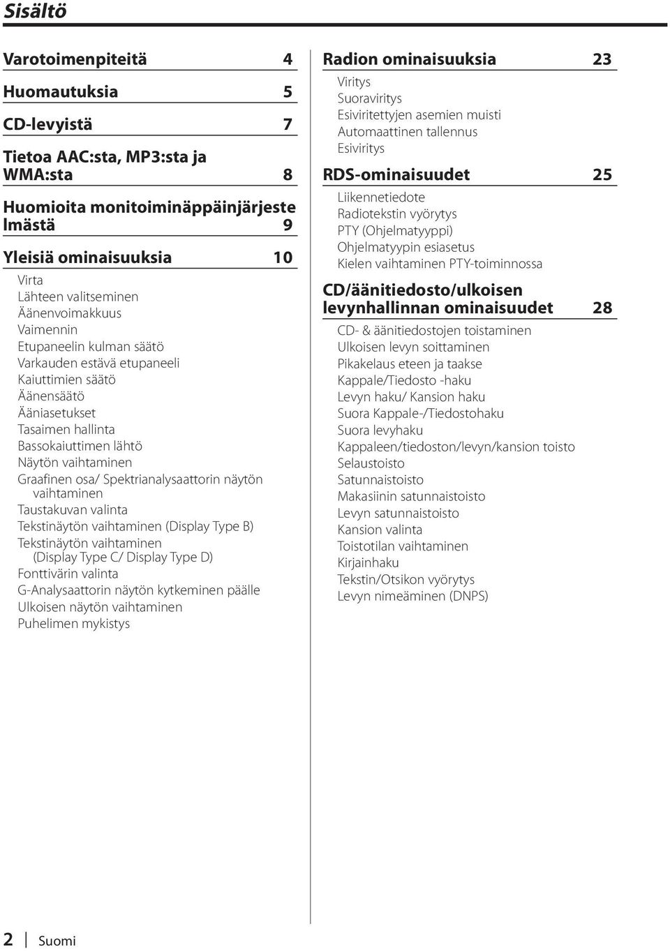 Spektrianalysaattorin näytön vaihtaminen Taustakuvan valinta Tekstinäytön vaihtaminen (Display Type B) Tekstinäytön vaihtaminen (Display Type C/ Display Type D) Fonttivärin valinta G-Analysaattorin