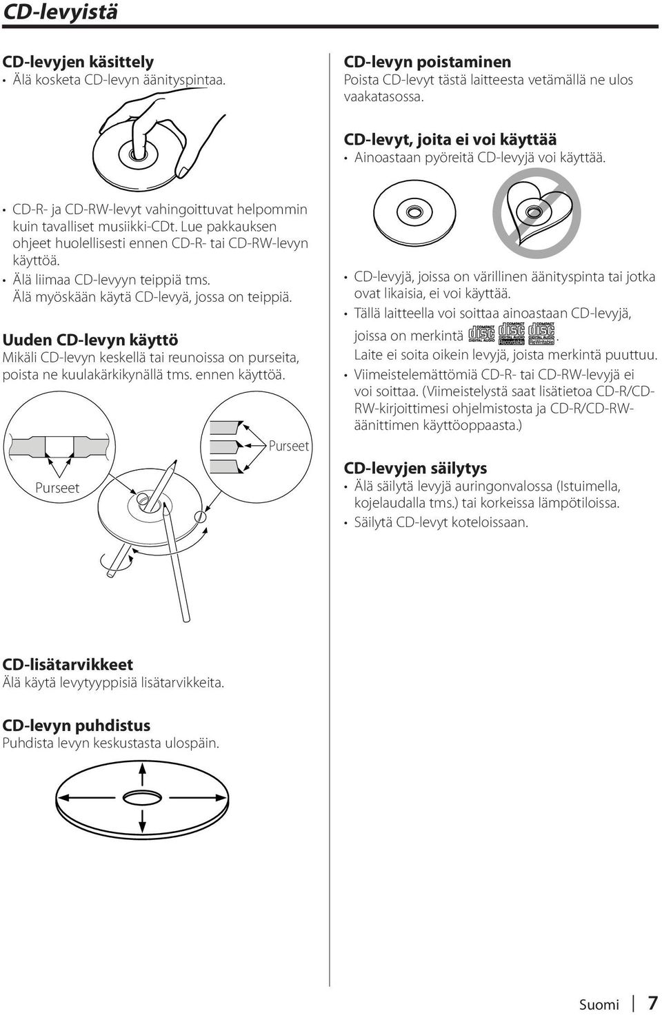 Lue pakkauksen ohjeet huolellisesti ennen CD-R- tai CD-RW-levyn käyttöä. Älä liimaa CD-levyyn teippiä tms. Älä myöskään käytä CD-levyä, jossa on teippiä.