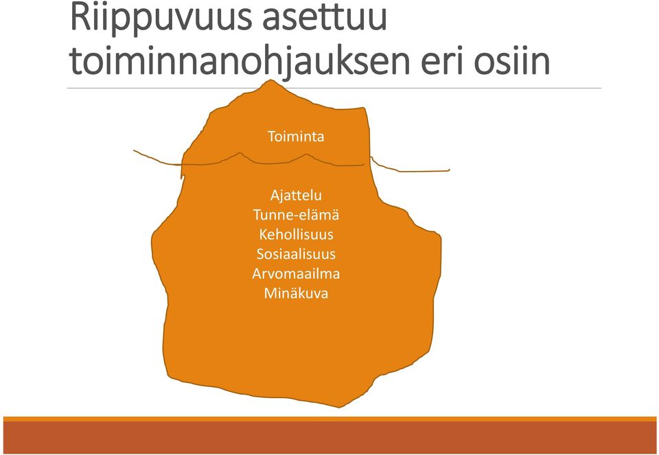 elämä Kehollisuus kehollisuus Sosiaalisuus