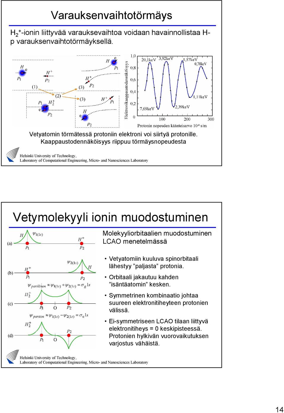 Kaappaustodennäköisyys riippuu törmäysnopeudesta Vetymolekyyli ionin muodostuminen Molekyyliorbitaalien muodostuminen LCAO menetelmässä Vetyatomiin kuuluva