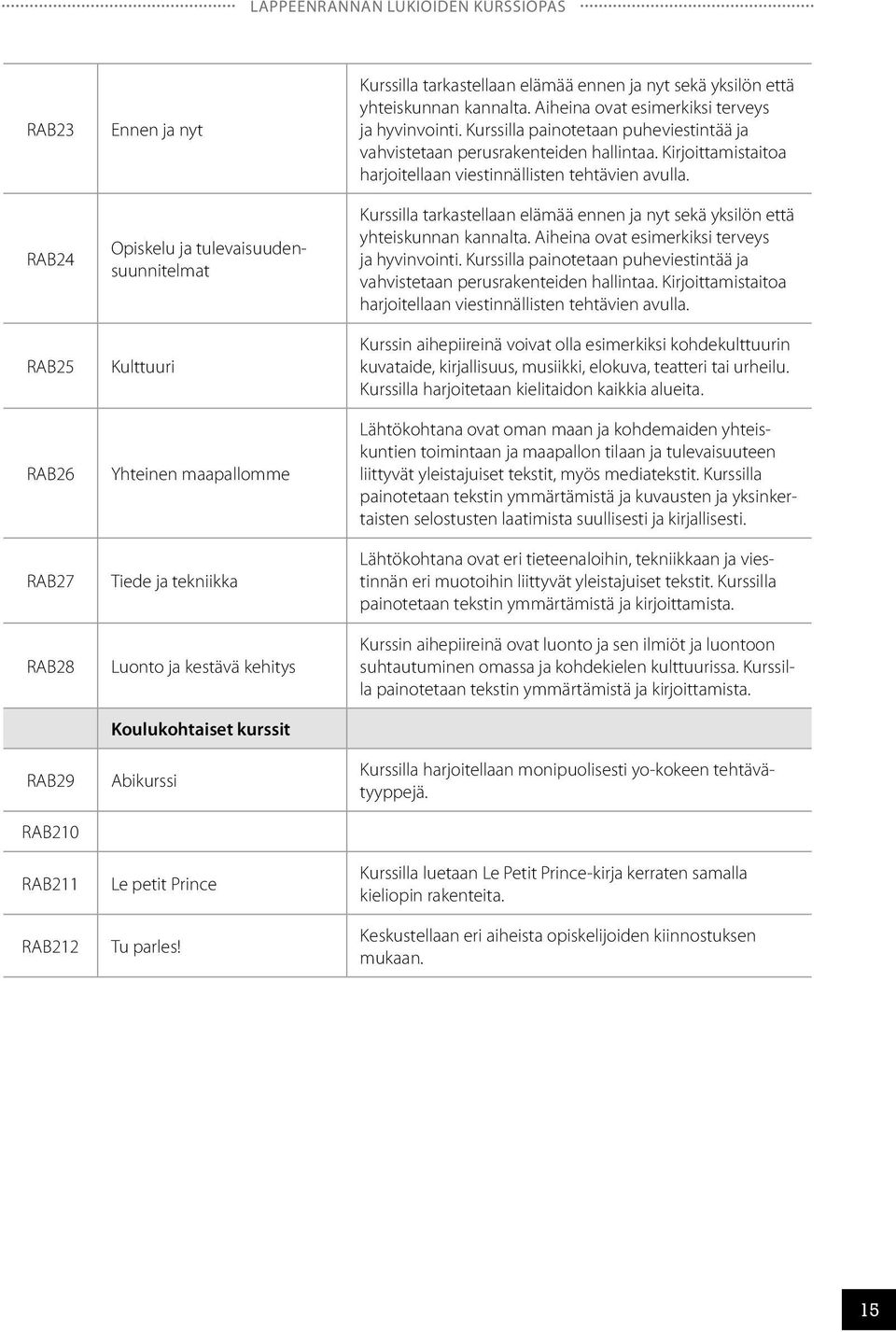 RAB24 RAB25 RAB26 RAB27 RAB28 RAB29 RAB210 RAB211 RAB212 Opiskelu ja tulevaisuudensuunnitelmat Kulttuuri Yhteinen maapallomme Tiede ja tekniikka Luonto ja kestävä kehitys Koulukohtaiset kurssit