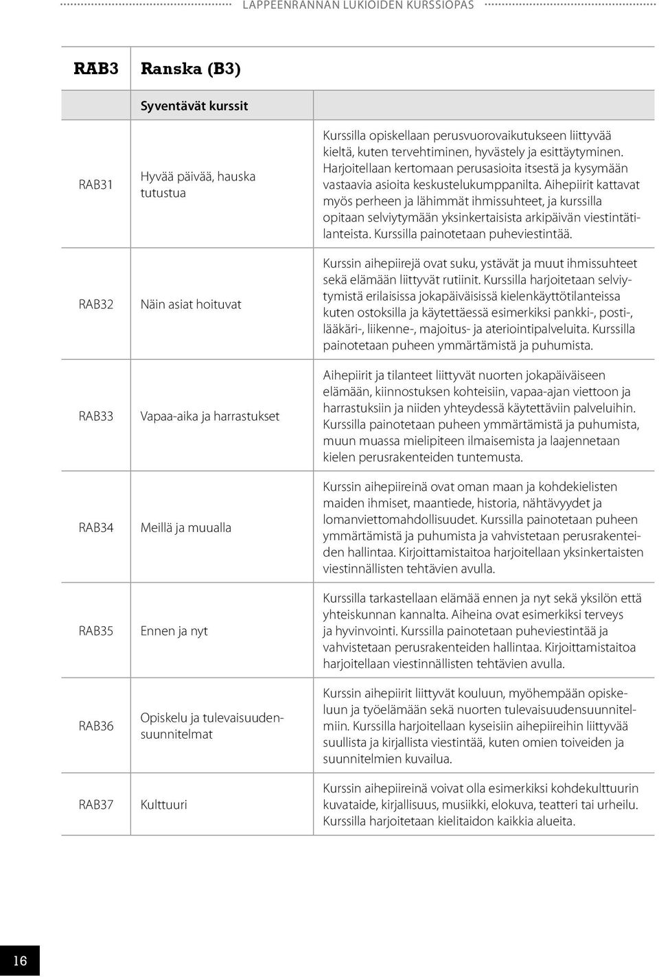 Harjoitellaan kertomaan perusasioita itsestä ja kysymään vastaavia asioita keskustelukumppanilta.