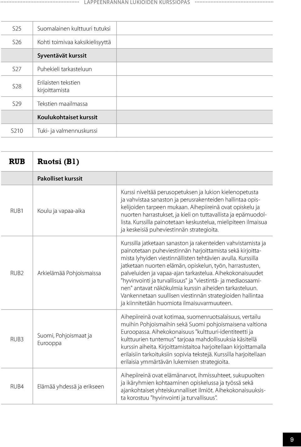 Kurssi niveltää perusopetuksen ja lukion kielenopetusta ja vahvistaa sanaston ja perusrakenteiden hallintaa opiskelijoiden tarpeen mukaan.