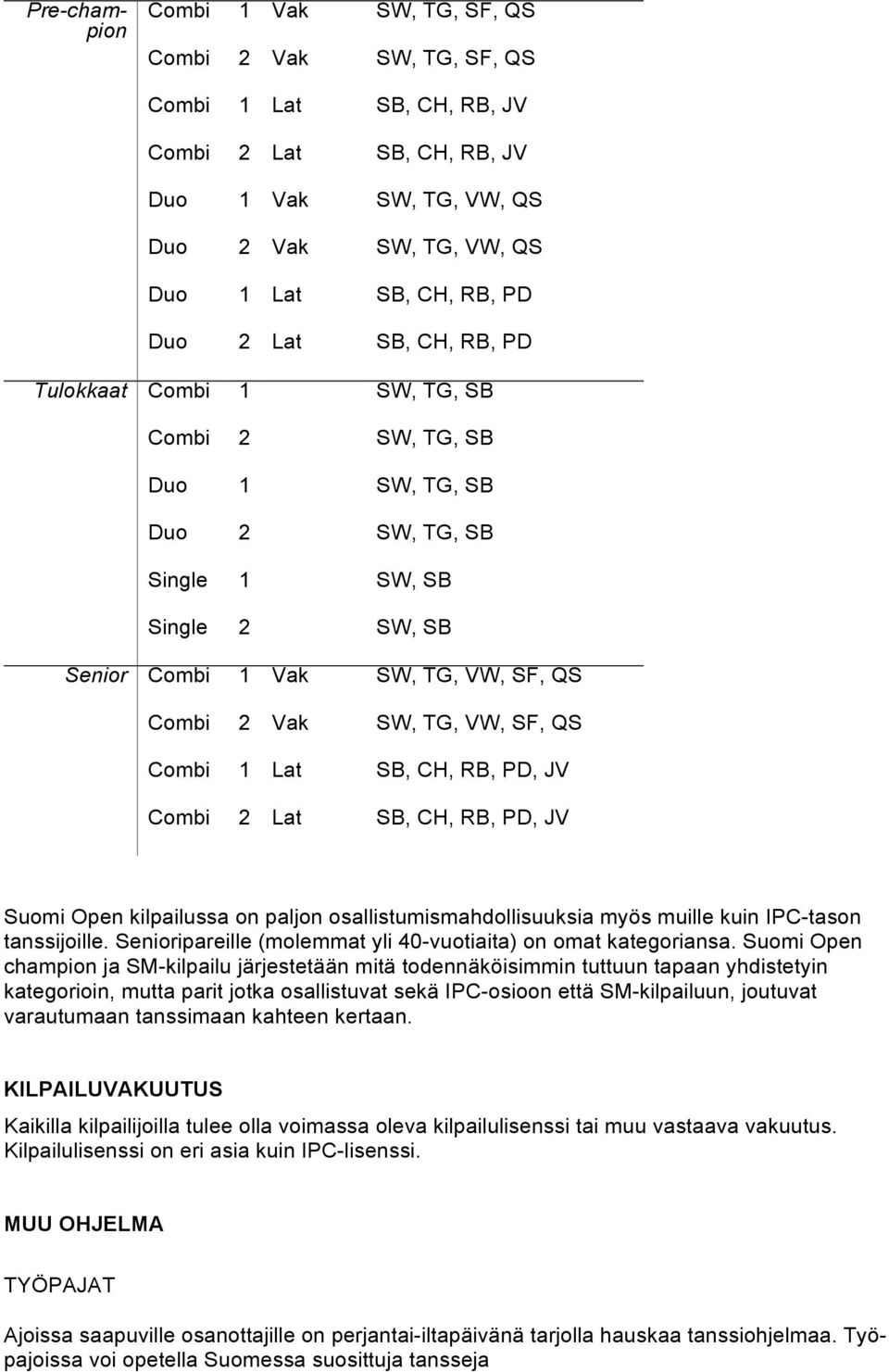 paljon osallistumismahdollisuuksia myös muille kuin IPC-tason tanssijoille. Senioripareille (molemmat yli 40-vuotiaita) on omat kategoriansa.
