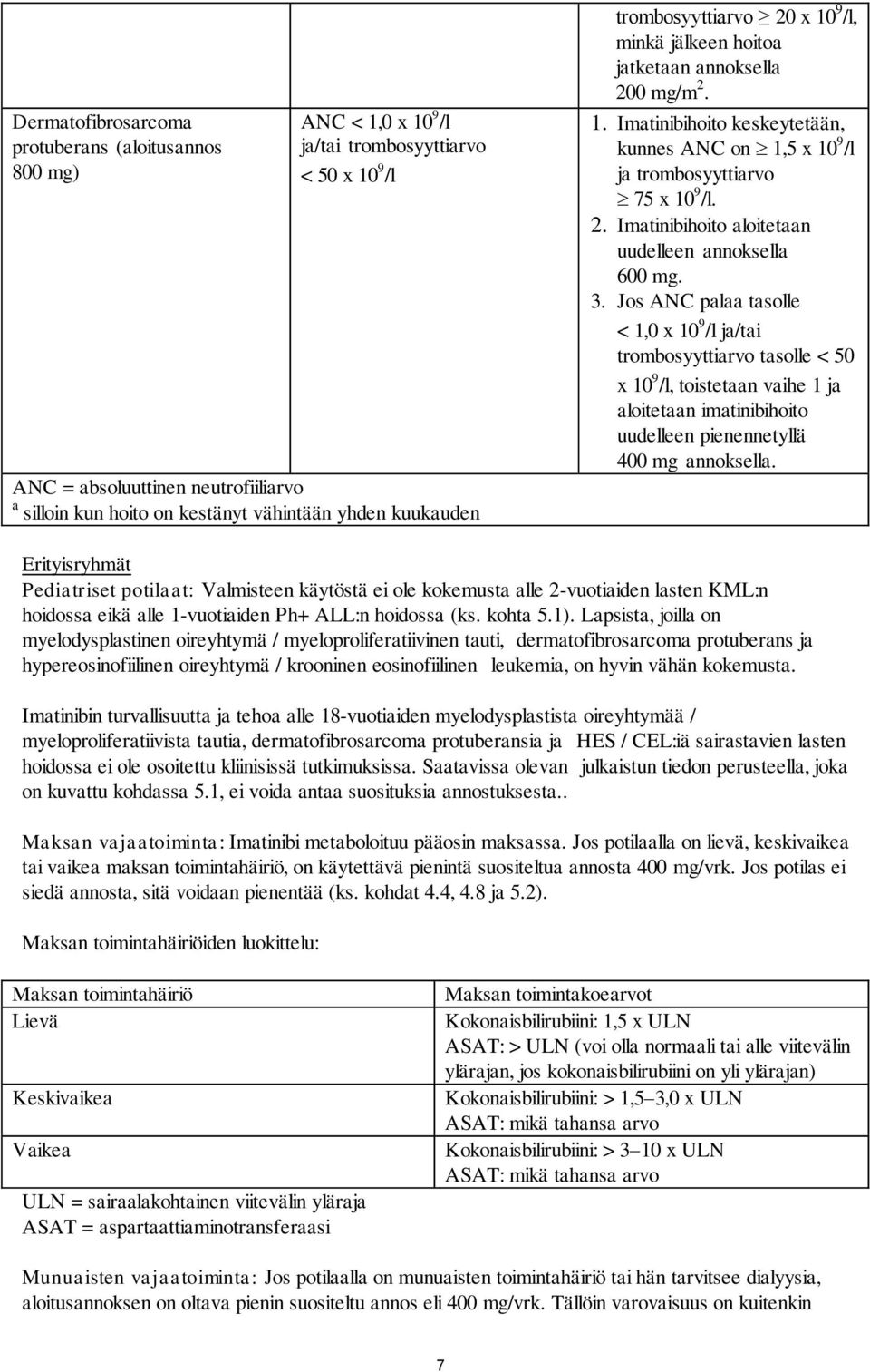 3. Jos ANC palaa tasolle < 1,0 x 10 9 /l ja/tai trombosyyttiarvo tasolle < 50 x 10 9 /l, toistetaan vaihe 1 ja aloitetaan imatinibihoito uudelleen pienennetyllä 400 mg annoksella.