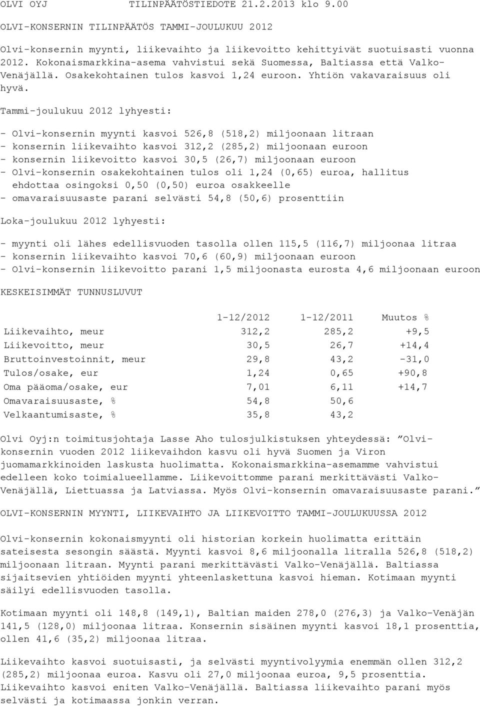 Tammi-joulukuu 2012 lyhyesti: - Olvi-konsernin myynti kasvoi 526,8 (518,2) miljoonaan litraan - konsernin liikevaihto kasvoi 312,2 (285,2) miljoonaan euroon - konsernin liikevoitto kasvoi 30,5 (26,7)