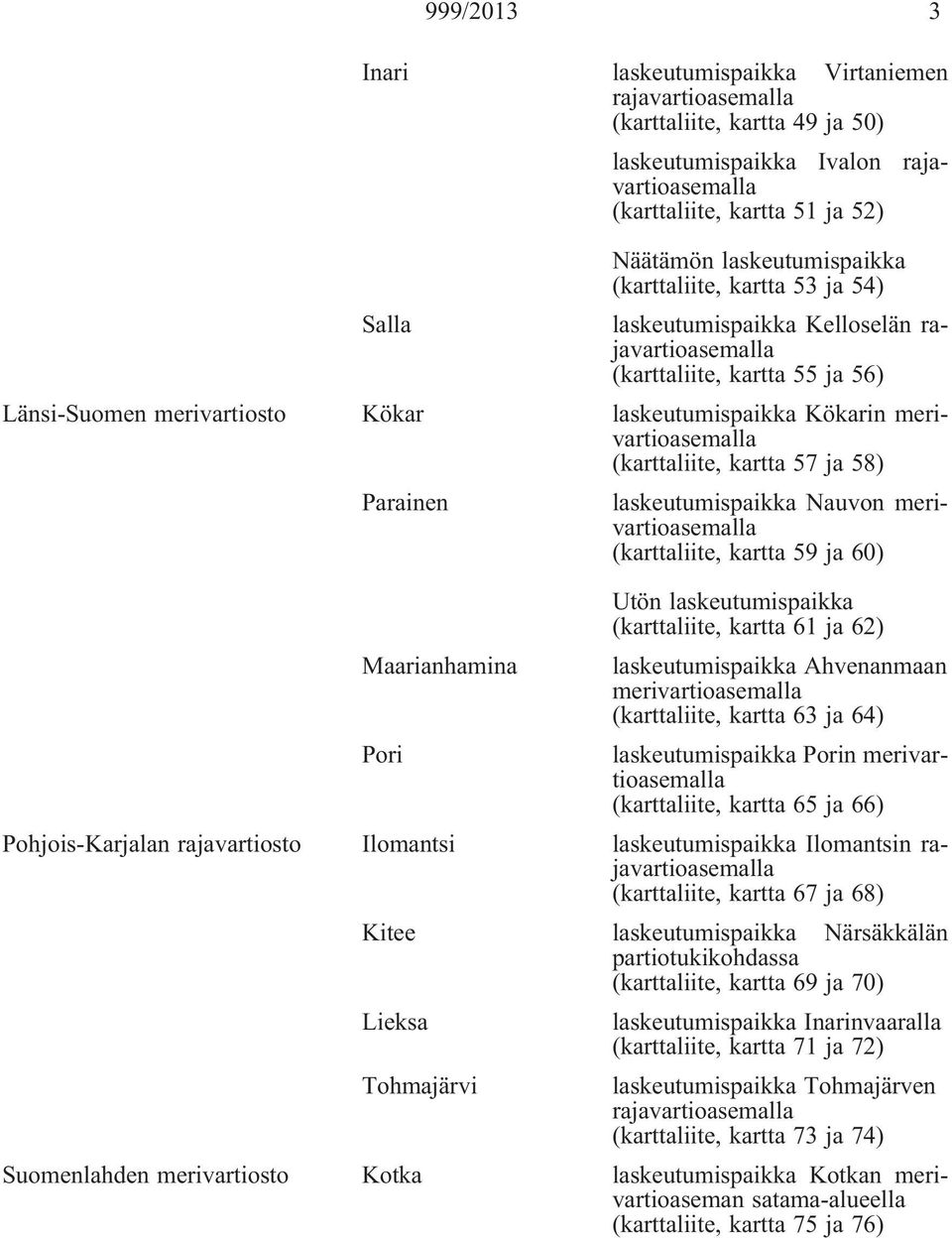 merivartioasemalla (karttaliite, kartta 57 ja 58) Parainen laskeutumispaikka Nauvon merivartioasemalla (karttaliite, kartta 59 ja 60) Maarianhamina Pori Pohjois-Karjalan rajavartiosto Ilomantsi Kitee