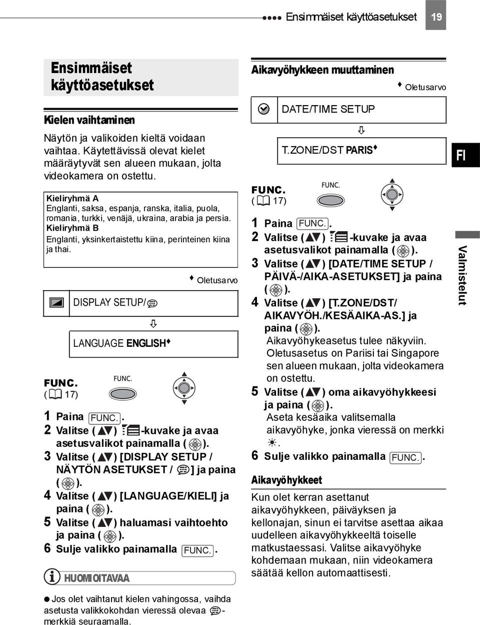 Kieliryhmä A Englanti, saksa, espanja, ranska, italia, puola, romania, turkki, venäjä, ukraina, arabia ja persia. Kieliryhmä B Englanti, yksinkertaistettu kiina, perinteinen kiina ja thai.