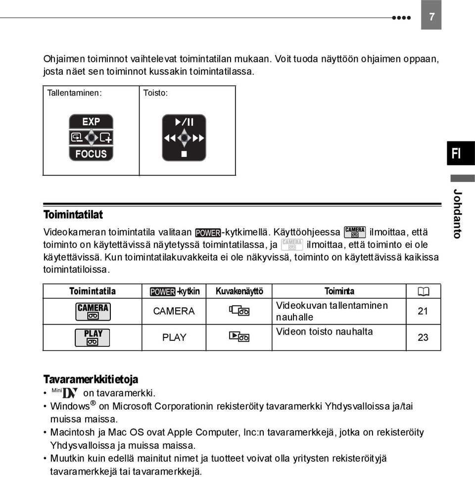 Käyttöohjeessa ilmoittaa, että toiminto on käytettävissä näytetyssä toimintatilassa, ja ilmoittaa, että toiminto ei ole käytettävissä.