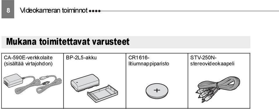 CA-590E-verkkolaite (sisältää virtajohdon)