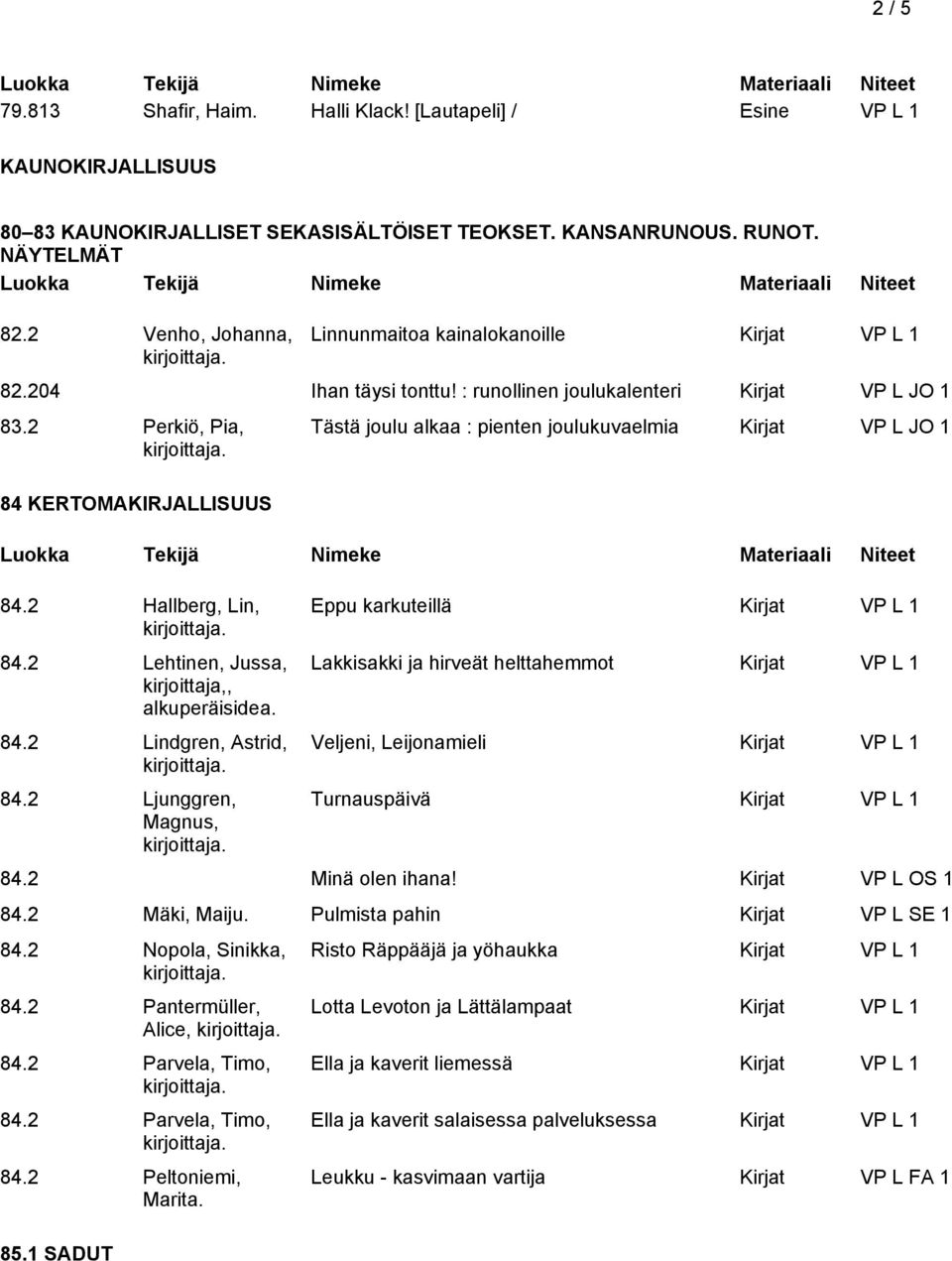 2 Lehtinen, Jussa, kirjoittaja,, alkuperäisidea. 84.2 Lindgren, Astrid, 84.
