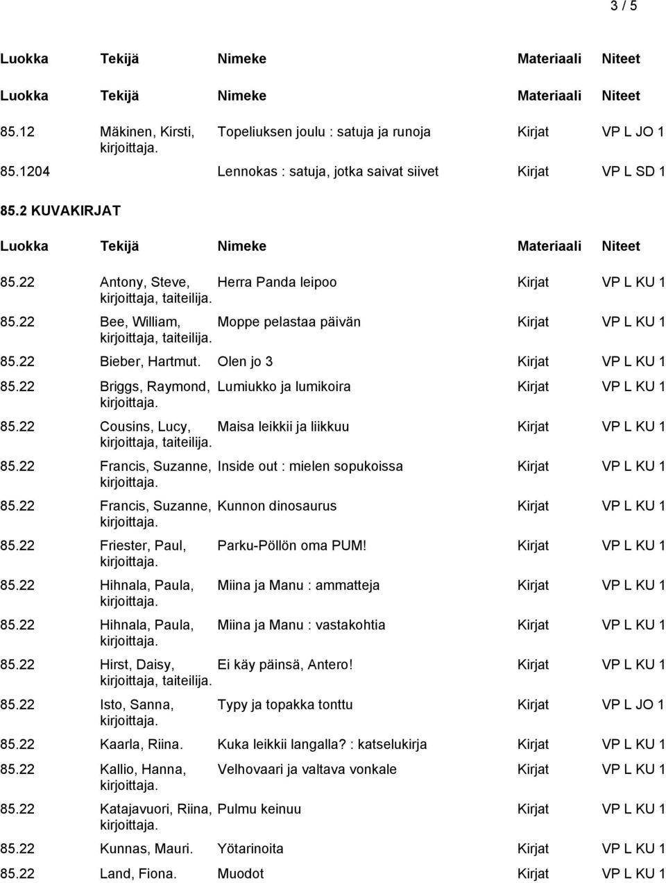 22 Briggs, Raymond, Lumiukko ja lumikoira Kirjat VP L KU 1 85.22 Cousins, Lucy, Maisa leikkii ja liikkuu Kirjat VP L KU 1 85.22 Francis, Suzanne, 85.22 Francis, Suzanne, 85.22 Friester, Paul, 85.