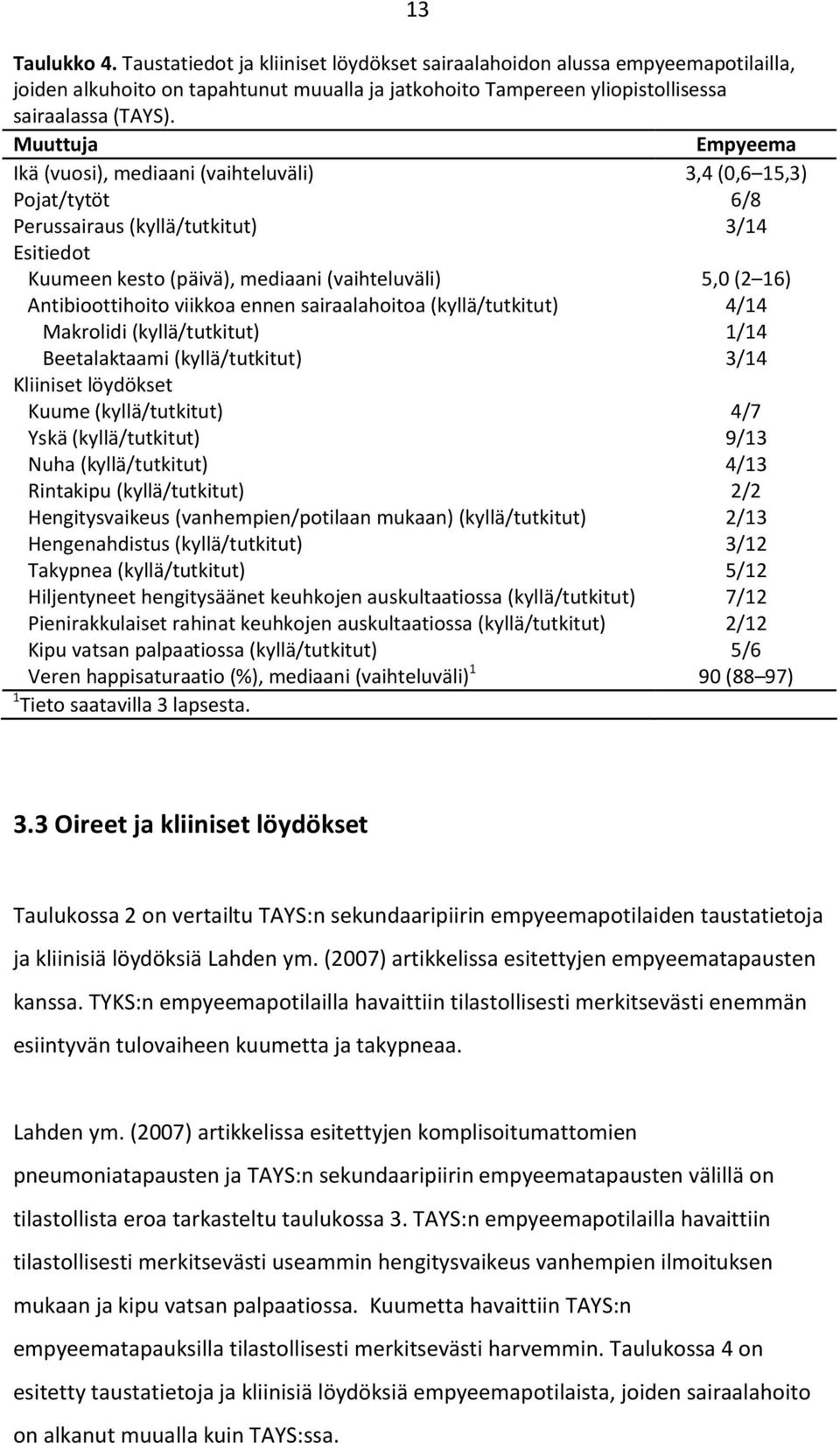 Antibioottihoito viikkoa ennen sairaalahoitoa (kyllä/tutkitut) 4/14 Makrolidi (kyllä/tutkitut) 1/14 Beetalaktaami (kyllä/tutkitut) 3/14 Kliiniset löydökset Kuume (kyllä/tutkitut) 4/7 Yskä