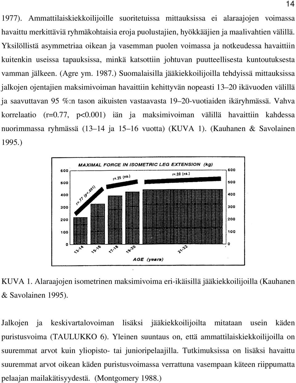 1987.) Suomalaisilla jääkiekkoilijoilla tehdyissä mittauksissa jalkojen ojentajien maksimivoiman havaittiin kehittyvän nopeasti 13 20 ikävuoden välillä ja saavuttavan 95 %:n tason aikuisten