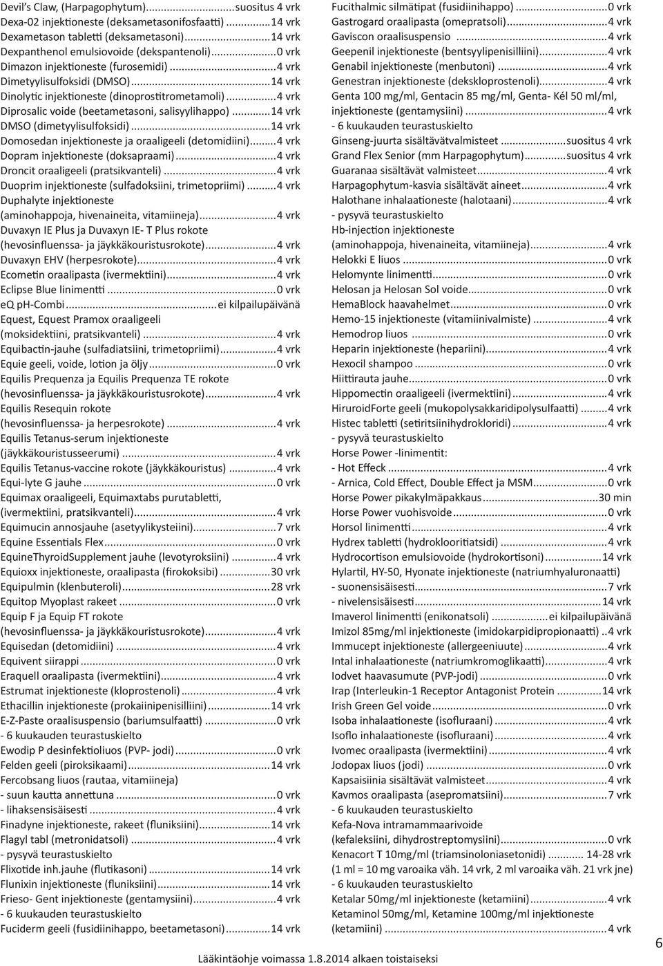 ..14 vrk DMSO (dimetyylisulfoksidi)...14 vrk Domosedan injektioneste ja oraaligeeli (detomidiini)...4 vrk Dopram injektioneste (doksapraami)...4 vrk Droncit oraaligeeli (pratsikvanteli).