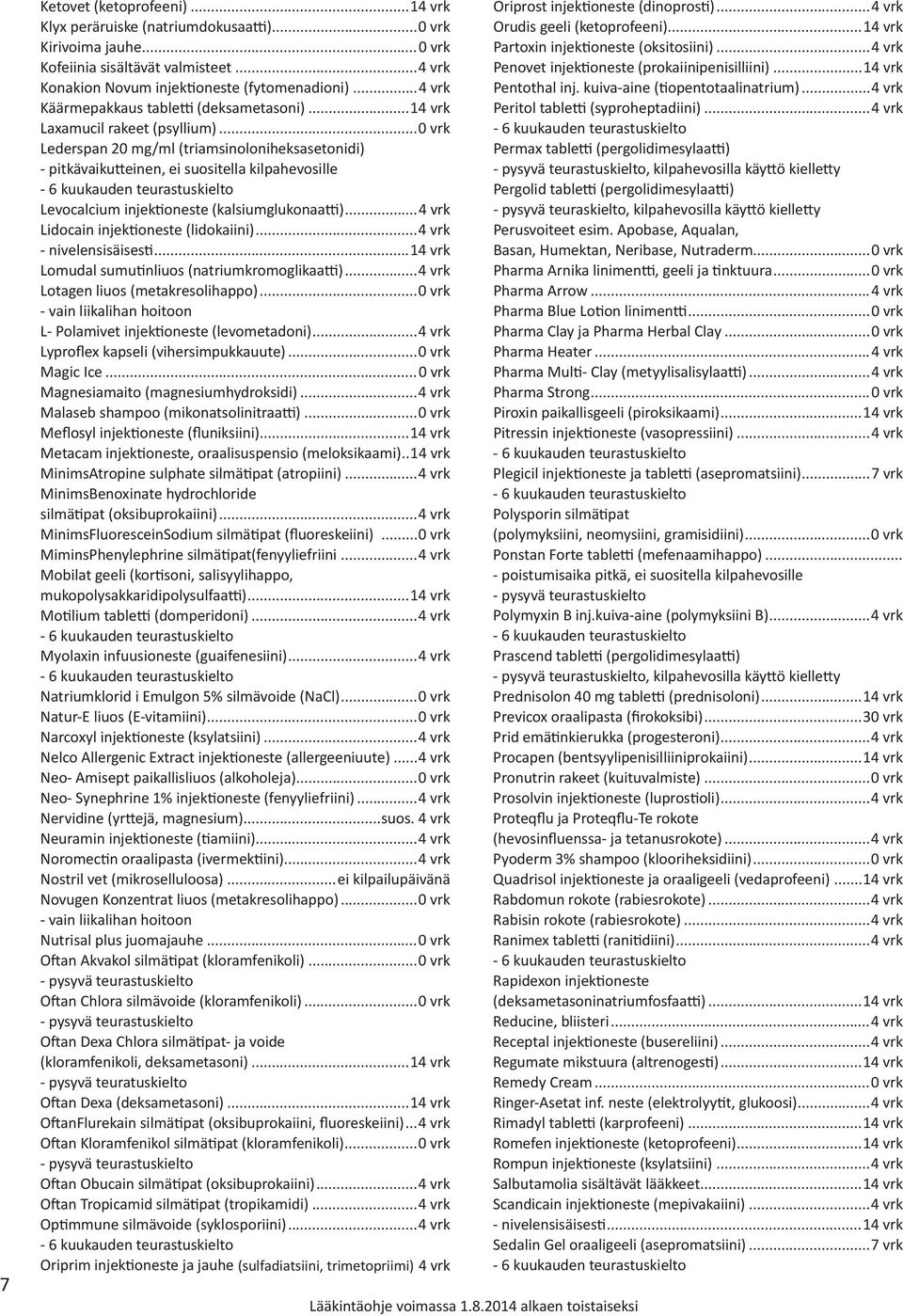 ..0 vrk Lederspan 20 mg/ml (triamsinoloniheksasetonidi) - pitkävaikutteinen, ei suositella kilpahevosille Levocalcium injektioneste (kalsiumglukonaatti)...4 vrk Lidocain injektioneste (lidokaiini).