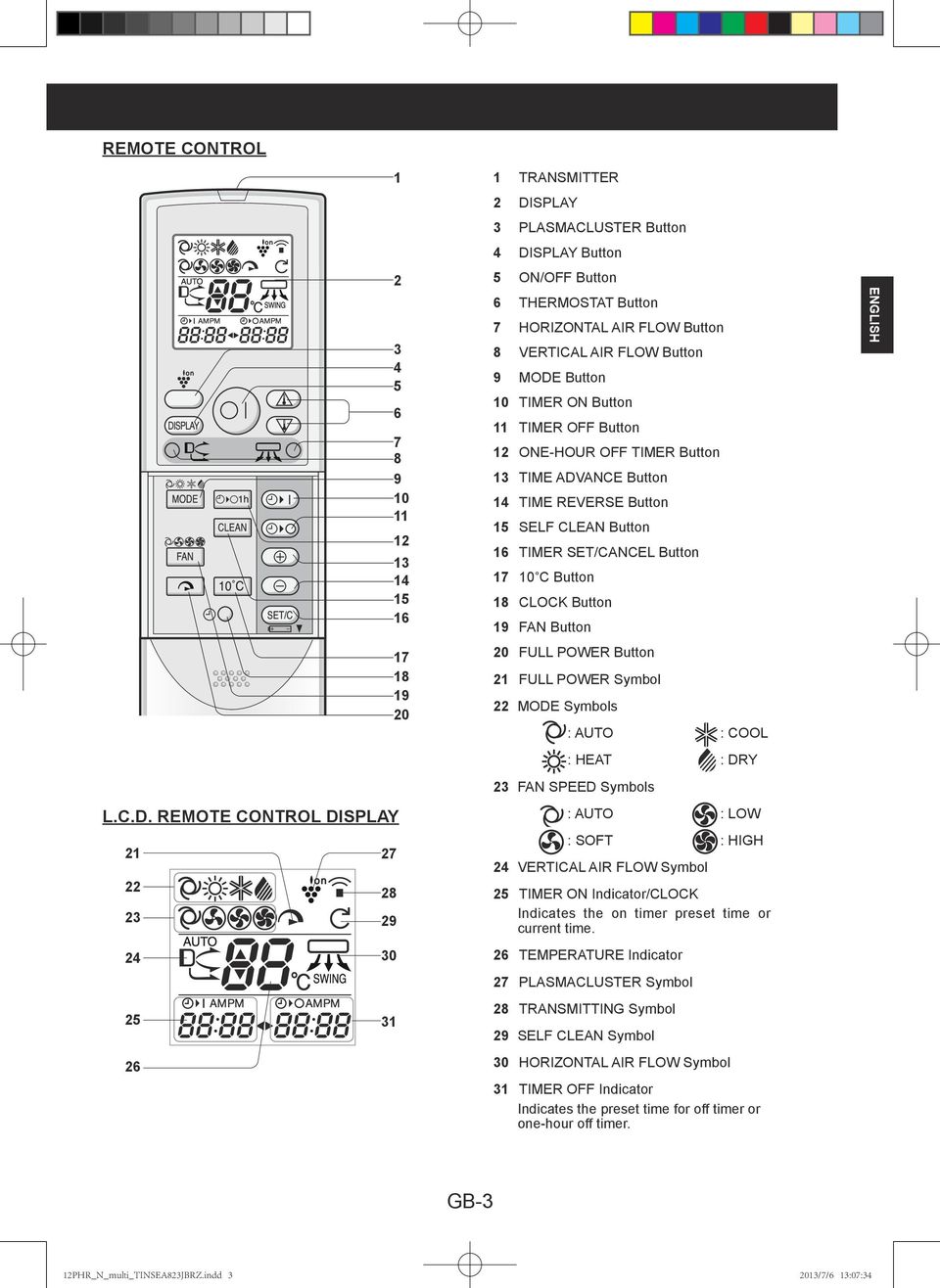 AIR FLOW Button 9 MODE Button 0 TIMER ON Button TIMER OFF Button ONE-HOUR OFF TIMER Button TIME ADVANCE Button 4 TIME REVERSE Button 5 SELF CLEAN Button 6 TIMER SET/CANCEL Button 7 0 C Button 8 CLOCK