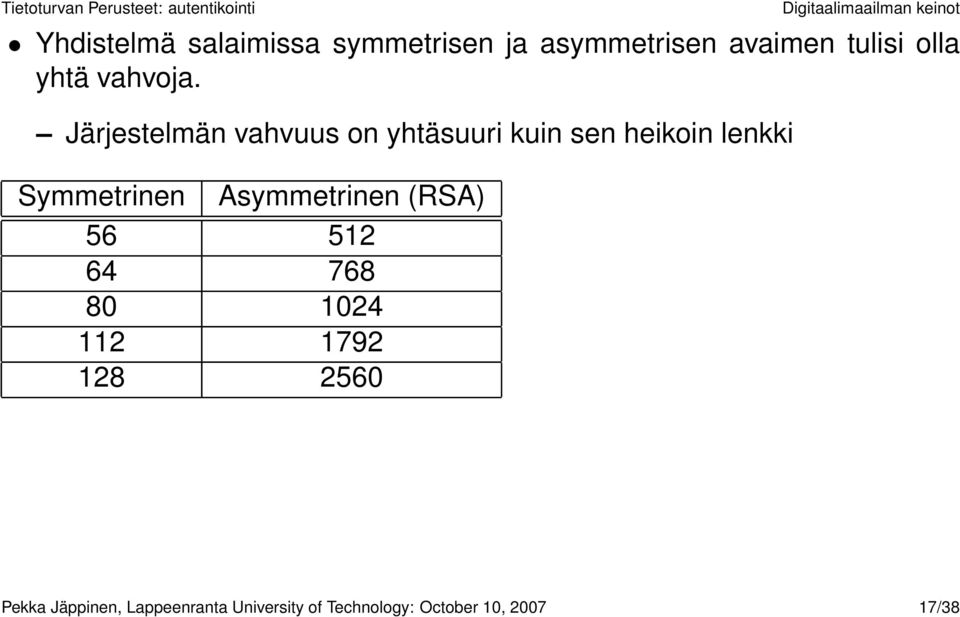 Järjestelmän vahvuus on yhtäsuuri kuin sen heikoin lenkki Symmetrinen