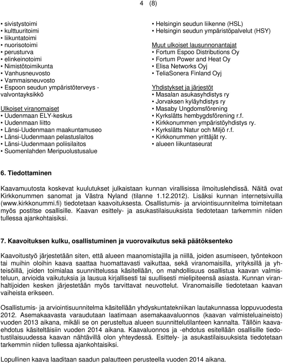 (HSL) Helsingin seudun ympäristöpalvelut (HSY) Muut ulkoiset lausunnonantajat Fortum Espoo Distributions Oy Fortum Power and Heat Oy Elisa Networks Oyj TeliaSonera Finland Oyj Yhdistykset ja