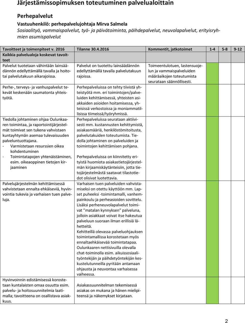 2016 Kommentit, jatkotoimet 1-4 5-8 9-12 Kaikkia palvelualoja koskevat tavoitteet Palvelut tuotetaan vähintään lainsäädännön edellyttämällä tavalla ja hoitotai palvelutakuun aikarajoissa.