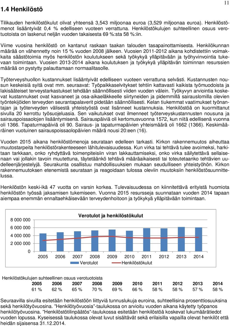 Henkilökunnan määrää on vähennetty noin 15 % vuoden 2008 jälkeen.