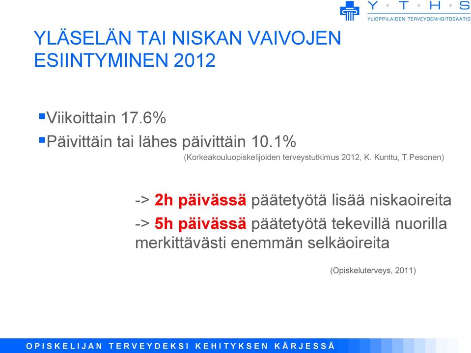1% (Korkeakouluopiskelijoiden terveystutkimus 2012, K. Kunttu, T.