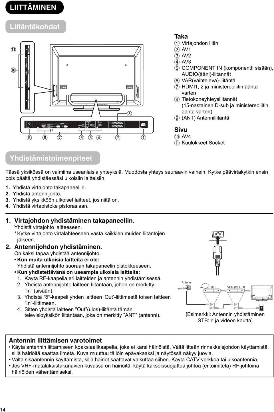 Kuulokkeet Socket Yhdistämistoimenpiteet Tässä yksikössä on valmiina useanlaisia yhteyksiä. Muodosta yhteys seuraavin vaihein.