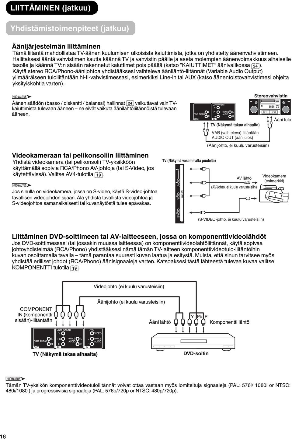 äänivalikossa 24 ).