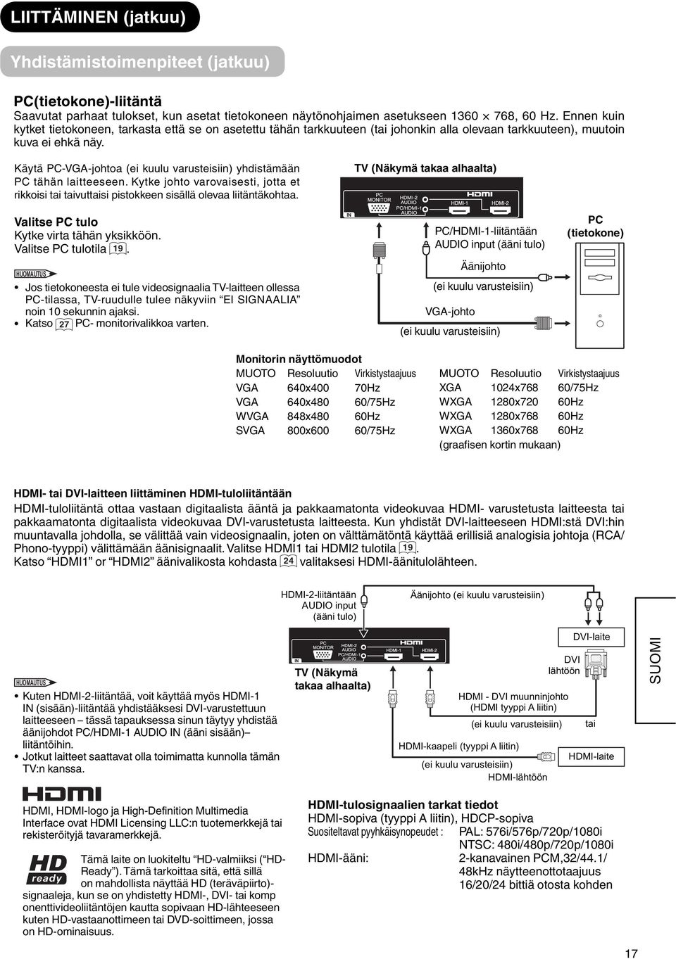 Käytä PC-VGA-johtoa (ei kuulu varusteisiin) yhdistämään PC tähän laitteeseen. Kytke johto varovaisesti, jotta et rikkoisi tai taivuttaisi pistokkeen sisällä olevaa liitäntäkohtaa.