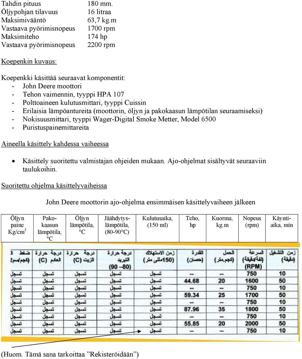 Erilaisia lämpöantureita (moottorin, öljyn ja pakokaasun lämpötilan seuraamiseksi) - Nokisuusmittari, tyyppi Wager-Digital Smoke Metter, Model 6500 - Puristuspainemittareita Aineella kahdessa