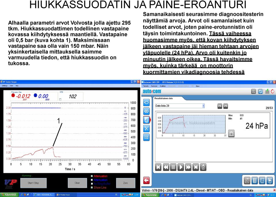 Samanaikaisesti seurasimme diagnoositesterin näyttämiä arvoja. Arvot oli samanlaiset kuin todelliset arvot, joten paine-erotunnistin oli täysin toimintakuntoinen.