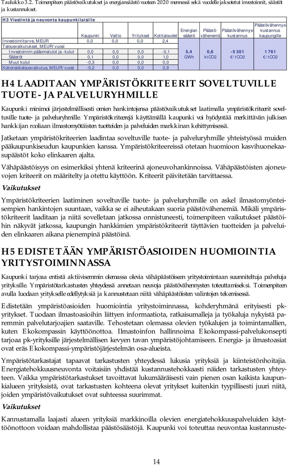 ympäristökriteerit soveltuville tuote- ja palveluryhmille.