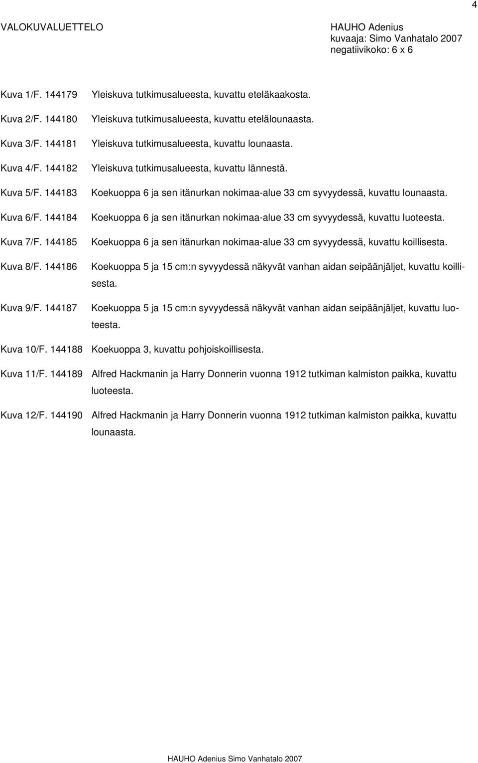 Yleiskuva tutkimusalueesta, kuvattu lännestä. Koekuoppa 6 ja sen itänurkan nokimaa-alue 33 cm syvyydessä, kuvattu lounaasta.