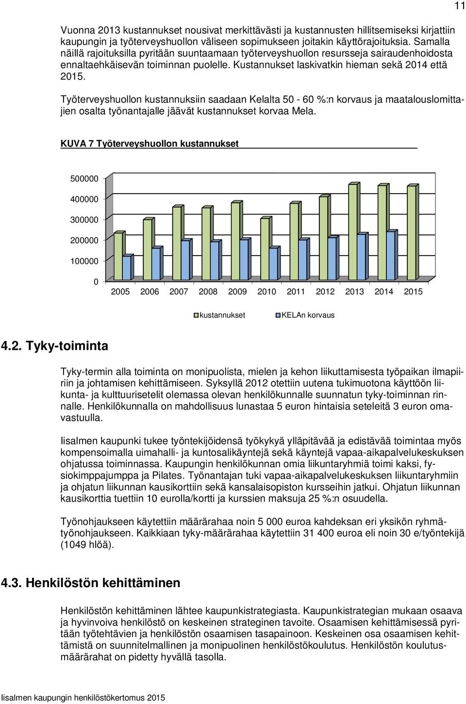 Työterveyshuollon kustannuksiin saadaan Kelalta 50-60 %:n korvaus ja maatalouslomittajien osalta työnantajalle jäävät kustannukset korvaa Mela.