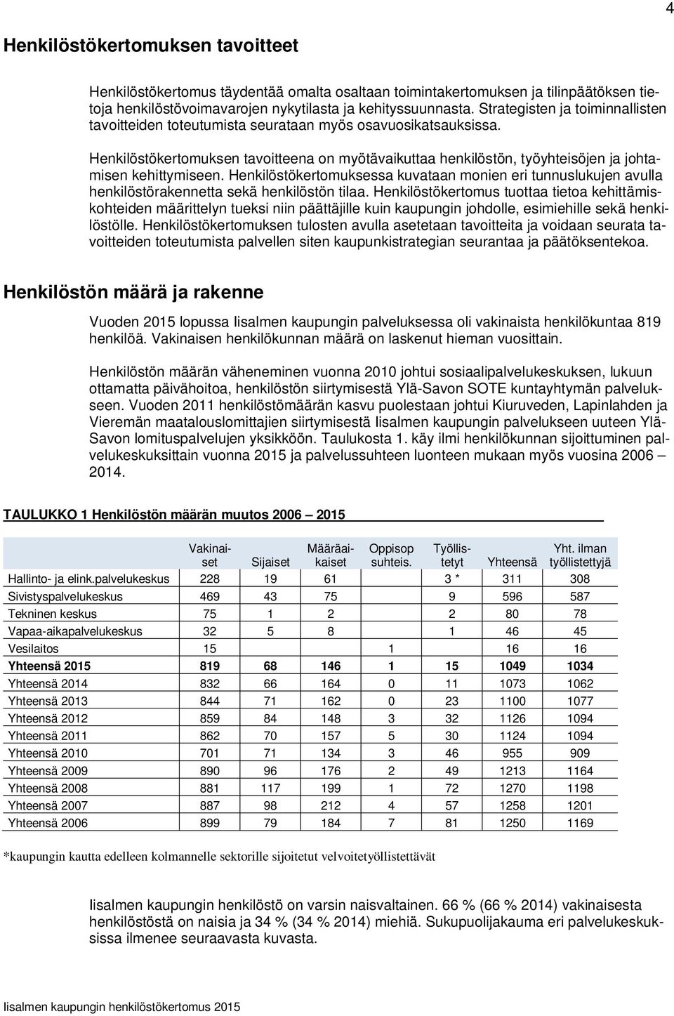 Henkilöstökertomuksen tavoitteena on myötävaikuttaa henkilöstön, työyhteisöjen ja johtamisen kehittymiseen.