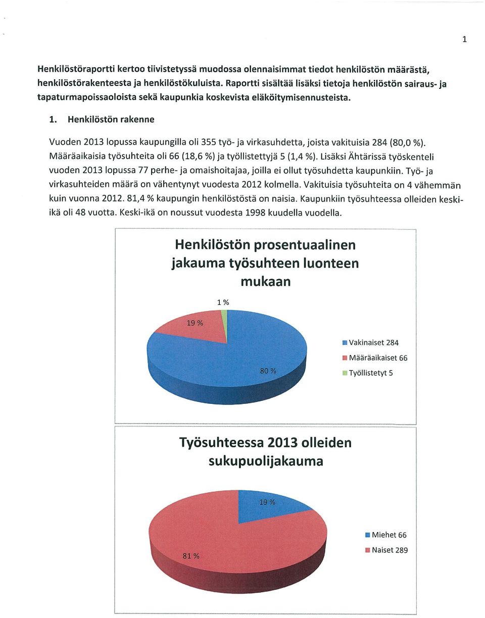 Henkilöstön rakenne Vuoden 2013 lopussa kaupungilla oli 355 työ-ja virkasuhdetta, joista vakituisia 284 (80,0 %). Määräaikaisia työsuhteita oli 66 (18,6%) ja työllistettyjä 5 (1,4 %).