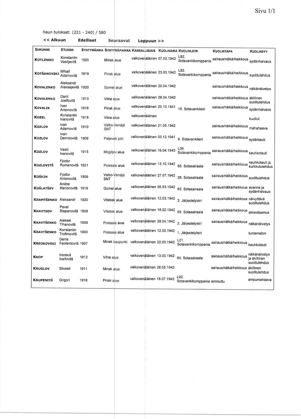 nr,irorppan,a sairaus/natkii/heikkous sydenhalvaus Korsrrovsxr XjX'Jl"r,,u 1e1e valkoverialainen 2g 03 1g42!3?ru"nr,irorppan.