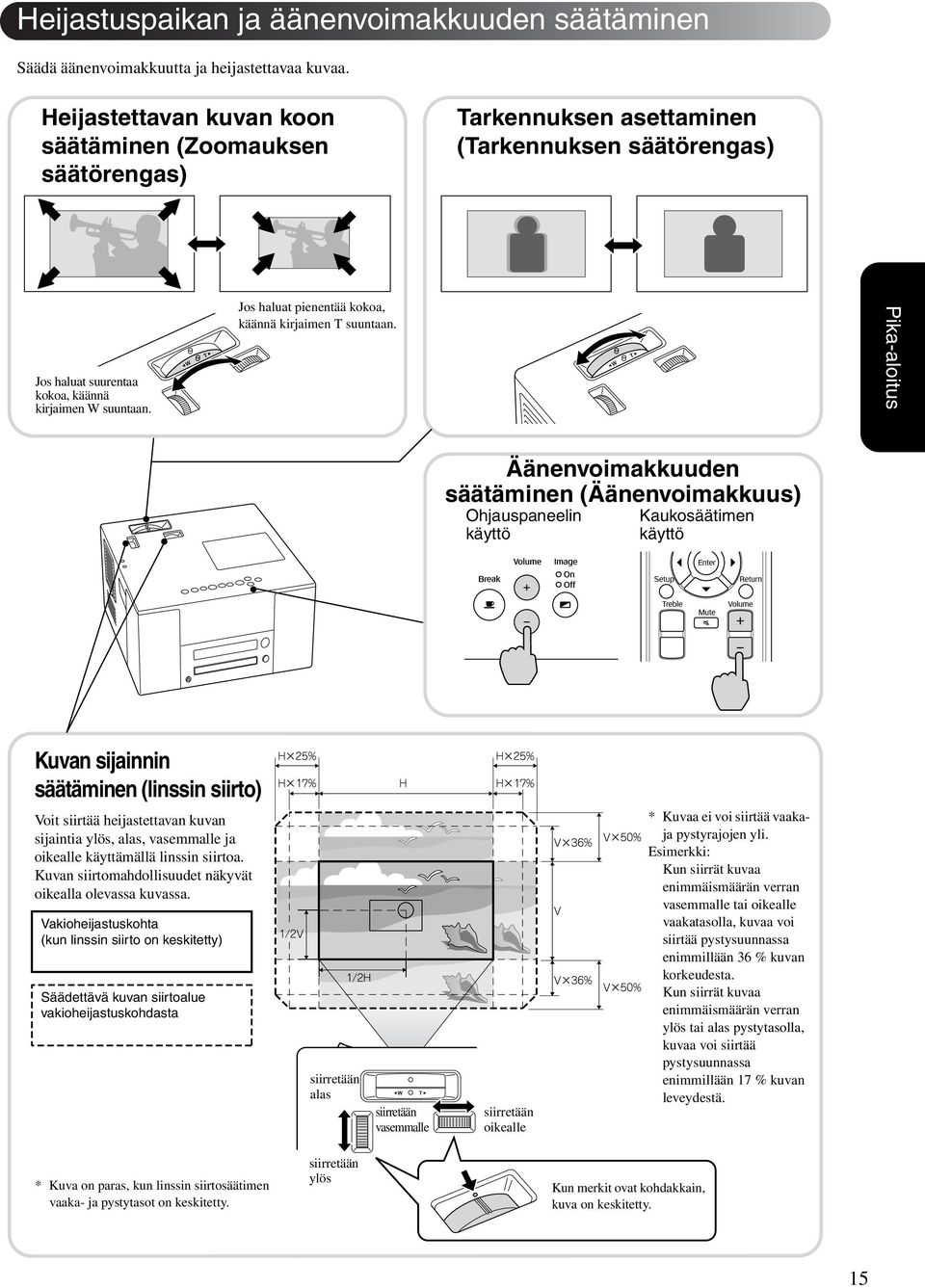 Jos haluat pienentää kokoa, käännä kirjaimen T suuntaan.