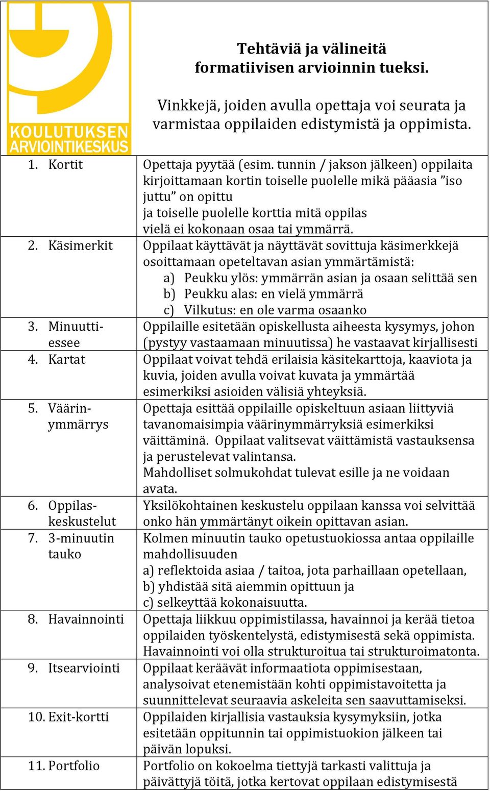 Käsimerkit Oppilaat käyttävät ja näyttävät sovittuja käsimerkkejä osoittamaan opeteltavan asian ymmärtämistä: a) Peukku ylös: ymmärrän asian ja osaan selittää sen b) Peukku alas: en vielä ymmärrä c)