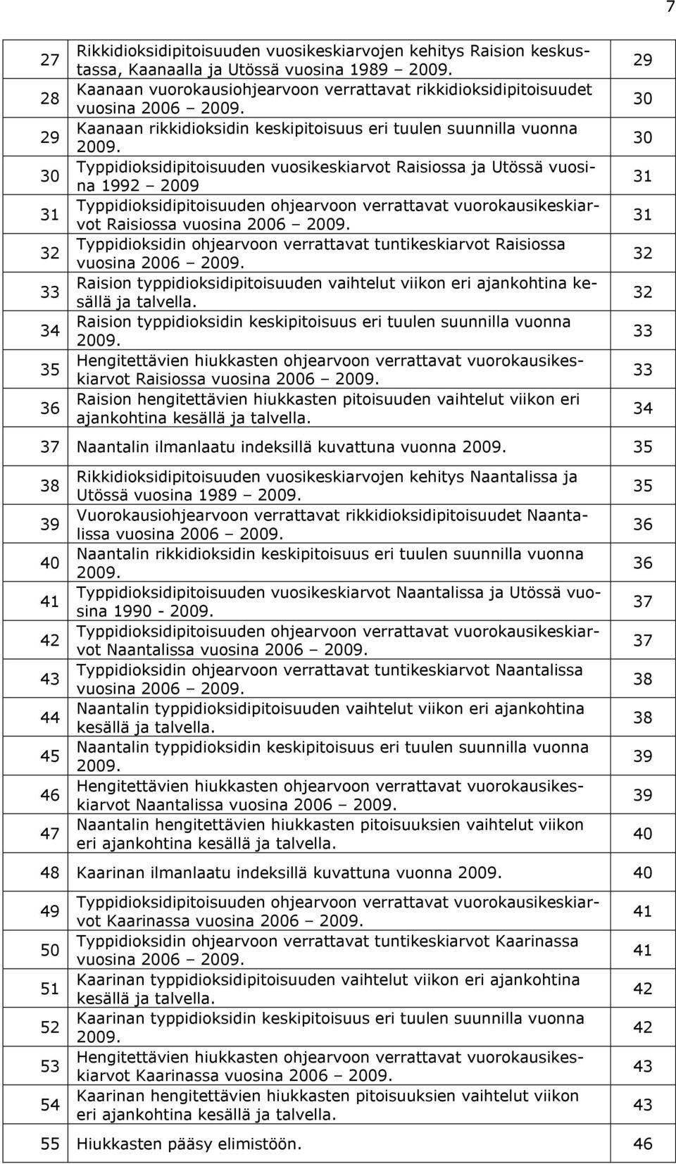 Typpidioksidipitoisuuden vuosikeskiarvot Raisiossa ja Utössä vuosina 1992 29 Typpidioksidipitoisuuden ohjearvoon verrattavat vuorokausikeskiarvot Raisiossa vuosina 26 29.