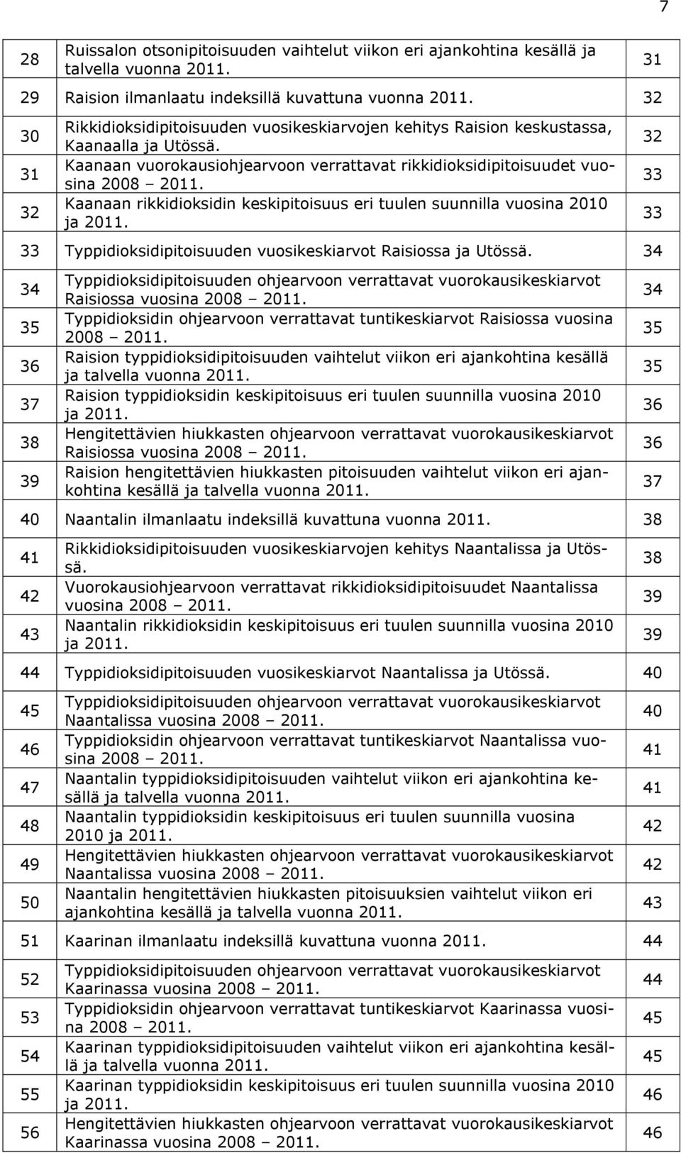 Kaanaan rikkidioksidin keskipitoisuus eri tuulen suunnilla vuosina 2010 ja 2011. 33 Typpidioksidipitoisuuden vuosikeskiarvot Raisiossa ja Utössä.