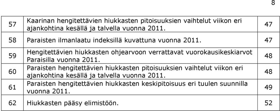 47 59 60 61 Hengitettävien hiukkasten ohjearvoon verrattavat vuorokausikeskiarvot Paraisilla vuonna 2011.