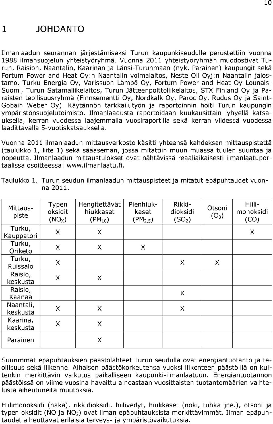 Parainen) kaupungit sekä Fortum Power and Heat Oy:n Naantalin voimalaitos, Neste Oil Oyj:n Naantalin jalostamo, Turku Energia Oy, Varissuon Lämpö Oy, Fortum Power and Heat Oy Lounais- Suomi, Turun