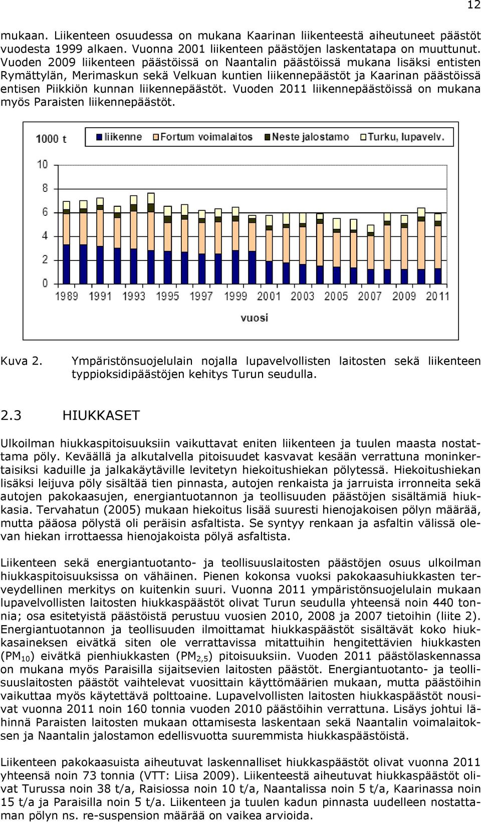 liikennepäästöt. Vuoden 2011 liikennepäästöissä on mukana myös Paraisten liikennepäästöt. Kuva 2.