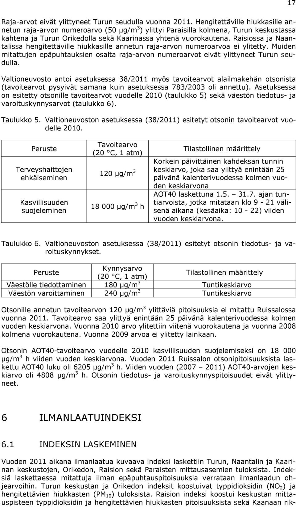 Raisiossa ja Naantalissa hengitettäville hiukkasille annetun raja-arvon numeroarvoa ei ylitetty. Muiden mitattujen epäpuhtauksien osalta raja-arvon numeroarvot eivät ylittyneet Turun seudulla.