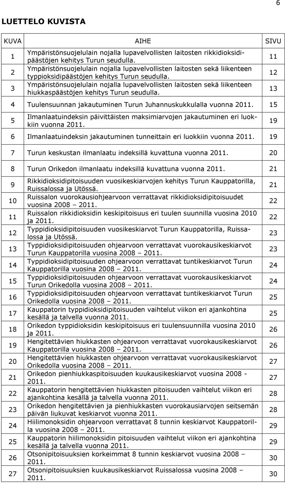 Ympäristönsuojelulain nojalla lupavelvollisten laitosten sekä liikenteen hiukkaspäästöjen kehitys Turun seudulla. 4 Tuulensuunnan jakautuminen Turun Juhannuskukkulalla vuonna 2011.