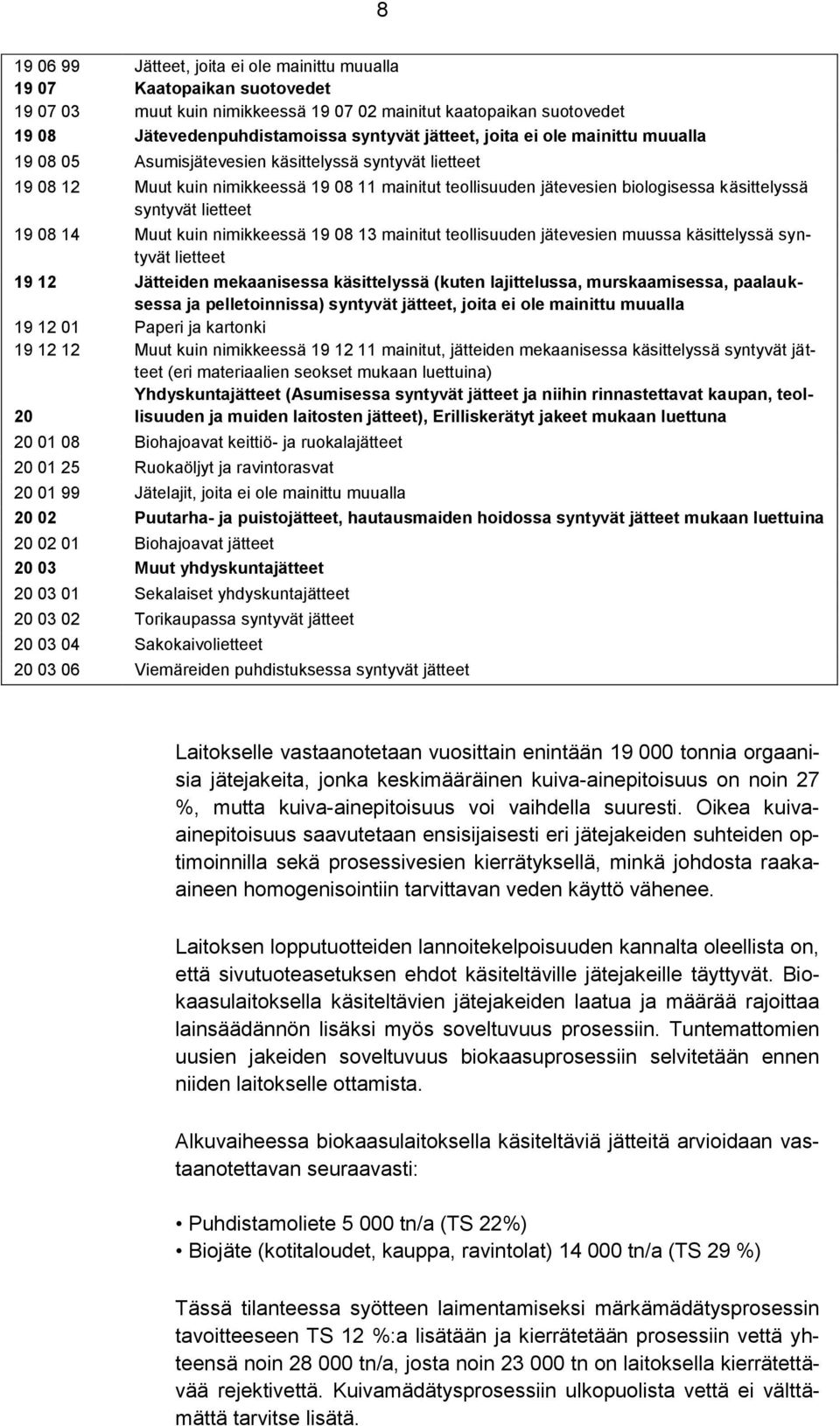 lietteet 19 08 14 Muut kuin nimikkeessä 19 08 13 mainitut teollisuuden jätevesien muussa käsittelyssä syntyvät lietteet 19 12 19 12 01 19 12 12 20 Jätteiden mekaanisessa käsittelyssä (kuten