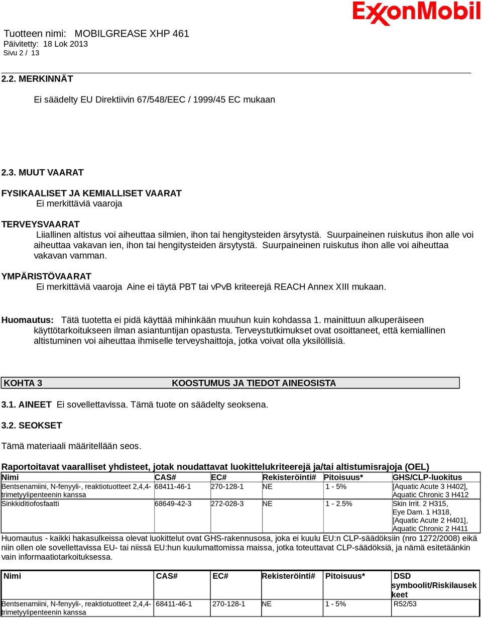 YMPÄRISTÖVAARAT Ei merkittäviä vaaroja Aine ei täytä PBT tai vpvb kriteerejä REACH Annex XIII mukaan. Huomautus: Tätä tuotetta ei pidä käyttää mihinkään muuhun kuin kohdassa 1.