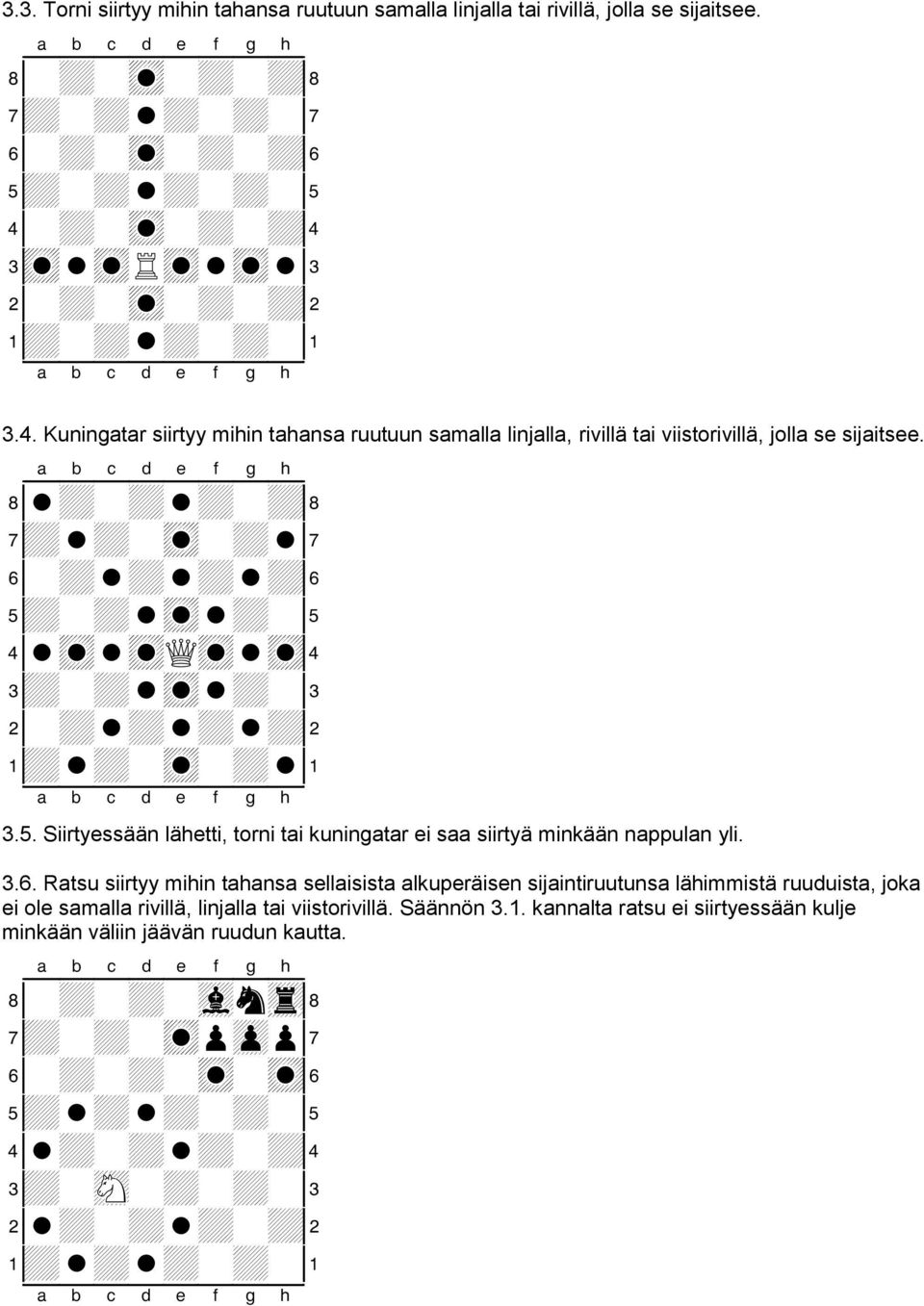 XABCDEFGHY 8{+ +{+ +( 7+{+ u} +{' 6 +{+{+{+& 5+ +{u}{+ % 4{u}{u}Qu}{u}$ 3+ +{u}{+ # 2 +{+{+{+" 1+{+ u} +{! xabcdefghy 3.5. Siirtyessään lähetti, torni tai kuningatar ei saa siirtyä minkään nappulan yli.