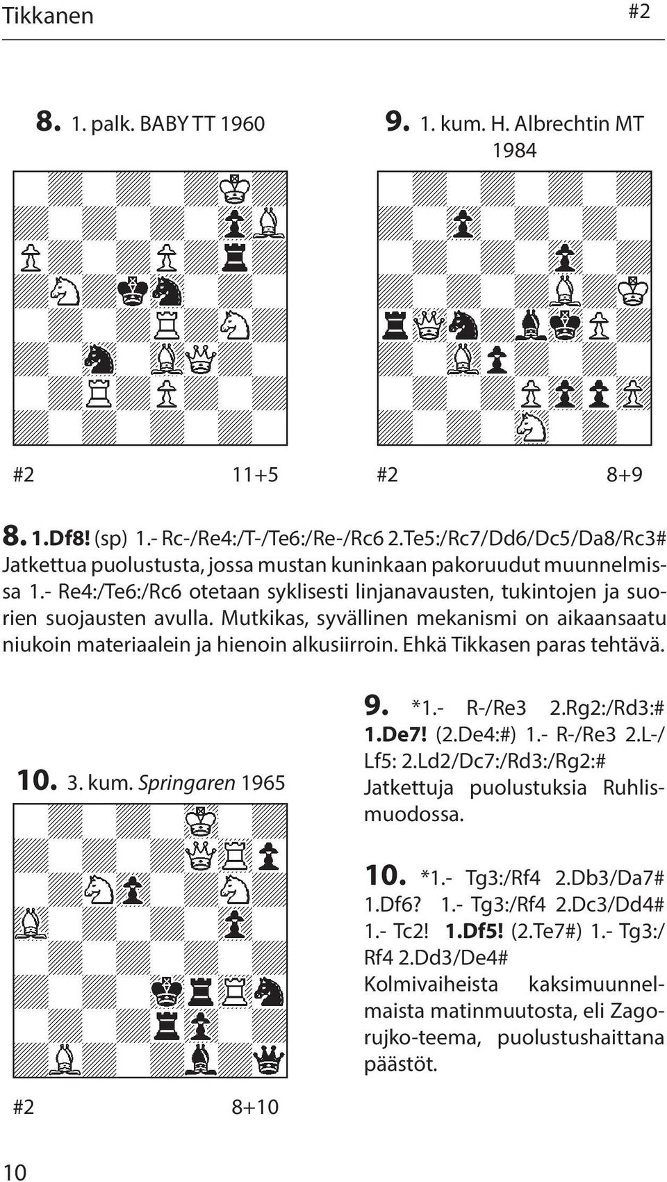 Mutkikas, syvällinen mekanismi on aikaansaatu niukoin materiaalein ja hienoin alkusiirroin. Ehkä Tikkasen paras tehtävä. 10. 3. kum. Springaren 1965 9. *1.- R-/Re3 2.Rg2:/Rd3:# 1.De7! (2.De4:#) 1.